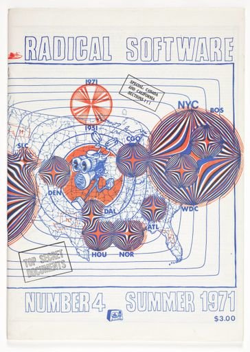 Cover design for Radical Software Magazine, Summer