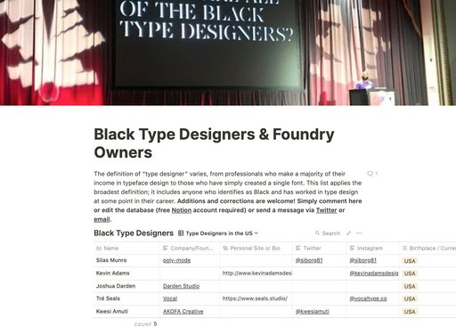 Database of Black Type Designers