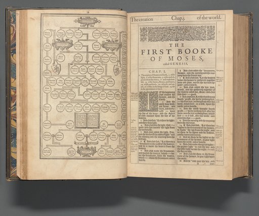 First printing of the King James Bible