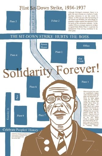 Flint Sit-Down Strike Poster (2009)