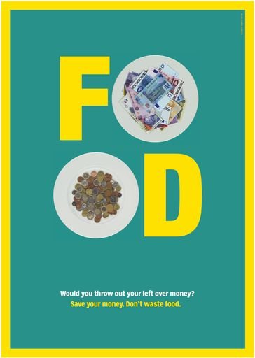 Global Food Waste awareness poster
