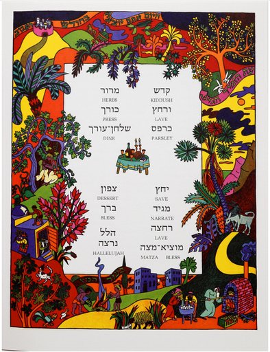 Haggadah of Passover