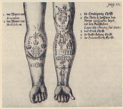 History of Tattoos in Religion