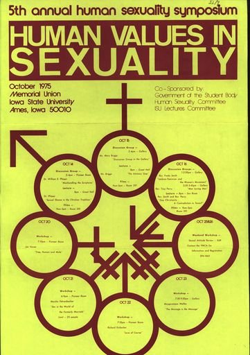 Human values in sexuality, October 1975
