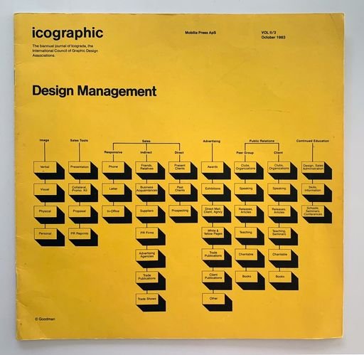Icographic Journal
