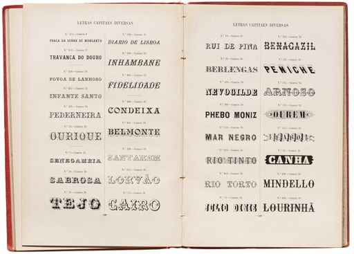 Imprensa Nacional 1912 Type Catalog