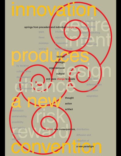 innovation produces a new convention