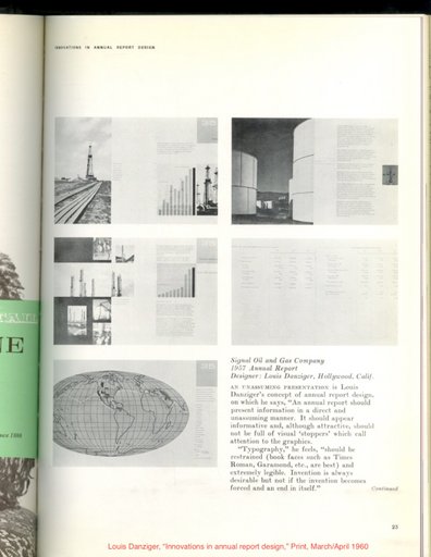 “Innovations in annual report design”