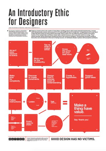 Introductory Ethic for Designers