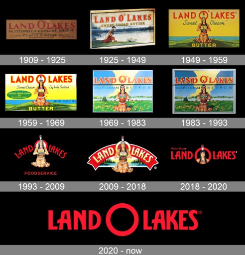 Land O’Lakes Logo