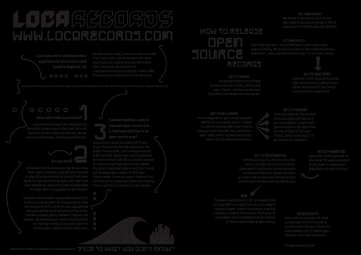LOCA records - how to release open source