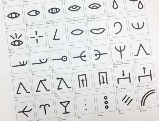 LoCoS (Lovers’ Communication System)