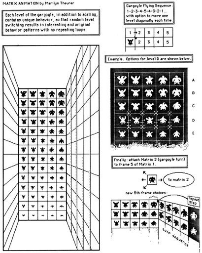 Meebzork (5200): Atari