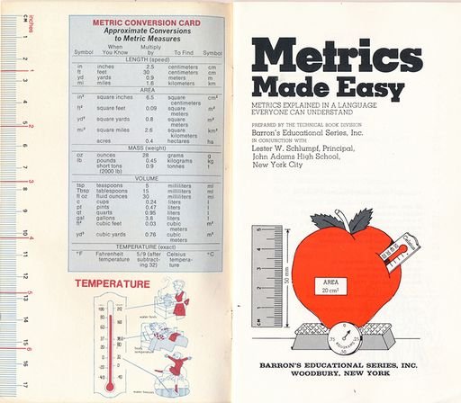 Metrics Made Easy