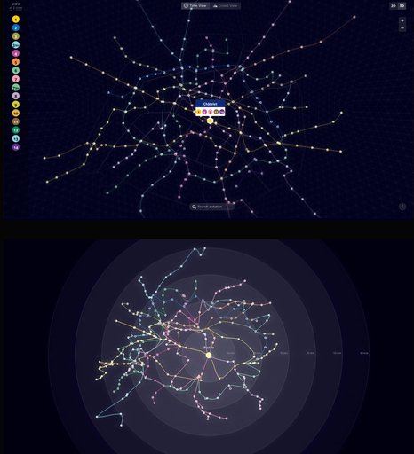 Metropolitain.io — Paris Metro Visualization (Dataveyes)