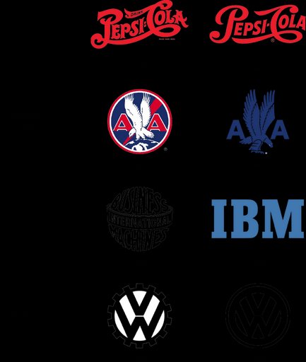 Pepsi-Cola, American Airlines, IBM, Volkswagen logo rebranding