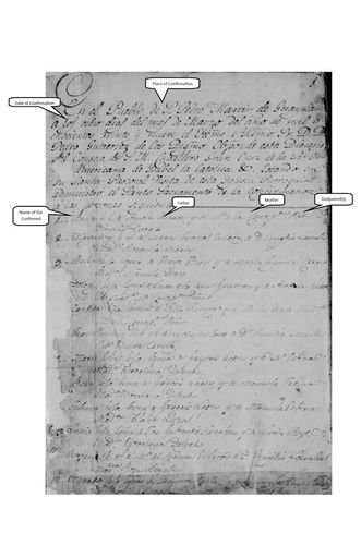 Puerto Rican Catholic Church Confirmation Record