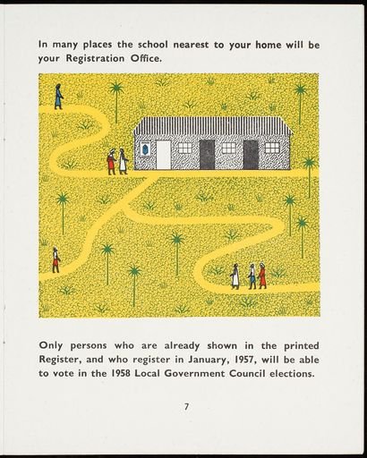 Registration and voting in the Western Region of Nigeria