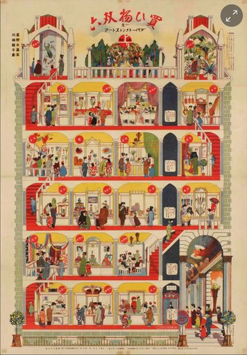 Shopping Sugoroku Board Game