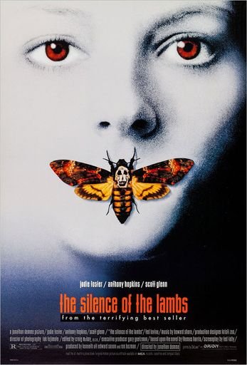 Silence of the Lambs Poster