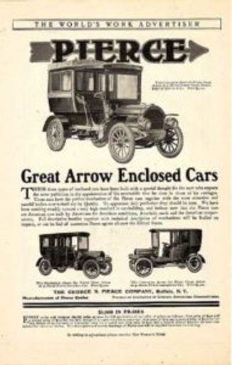 Simplicity in Vintage Car Prints in the late 1800s to Early 1900s