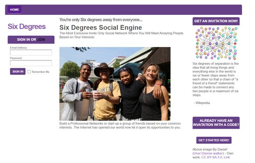Six Degrees