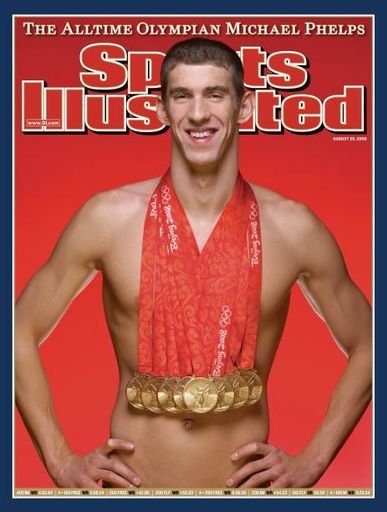 Sports Illustrated covers