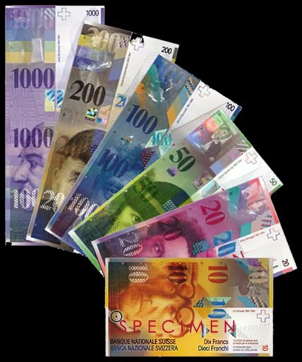 Swiss banknotes 8th serie