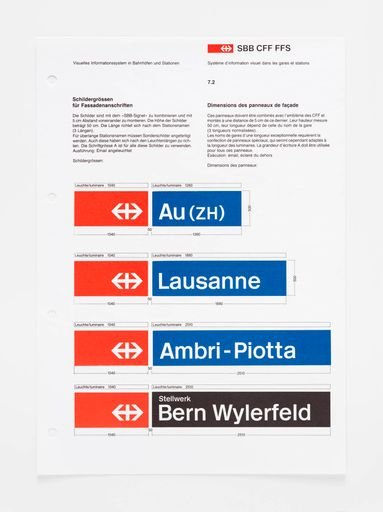 Swiss Federal Railways (SBB) Visual Information System