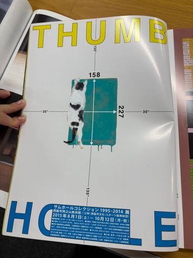 Thumb Hole Collection 1995–2014