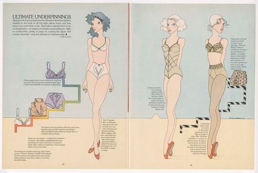 Undergarments by Barbara Nessim