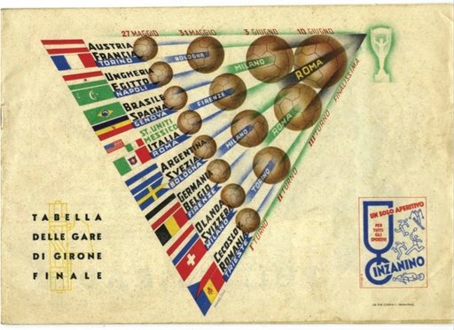 World Cup Italy Program