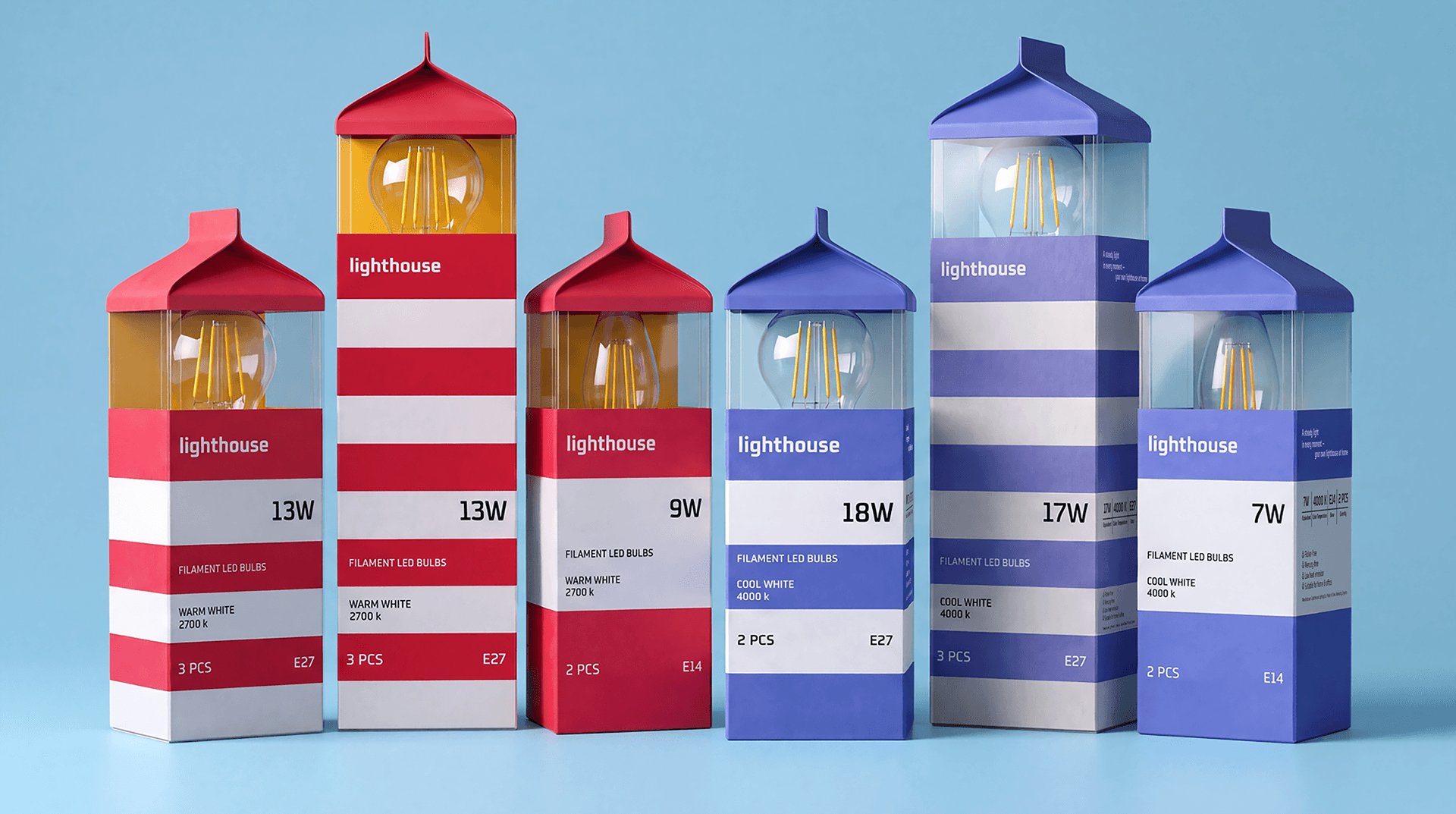Lighthouse Turns a Light Bulb Box Into a Beacon